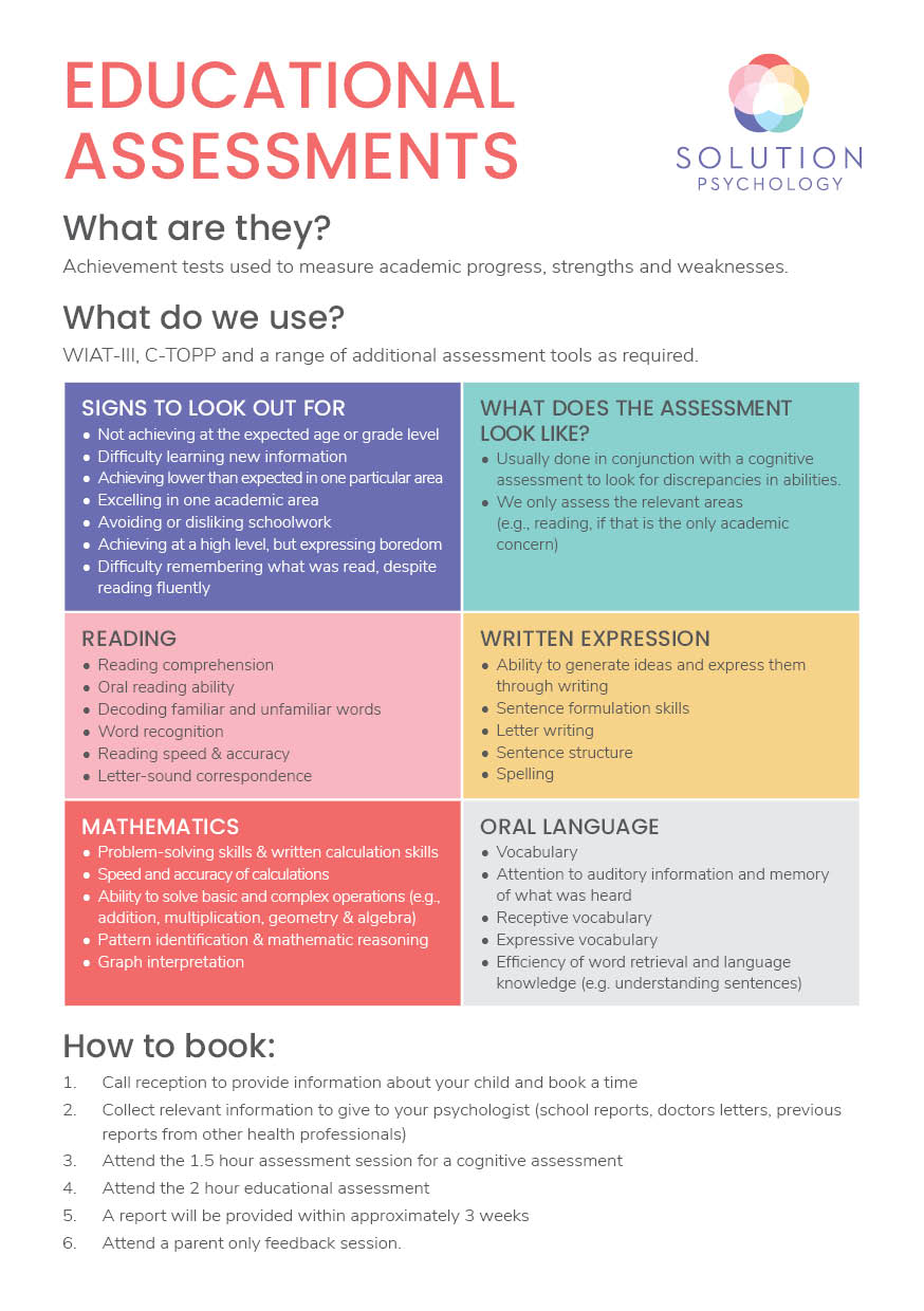 Assessments Solution Psychology